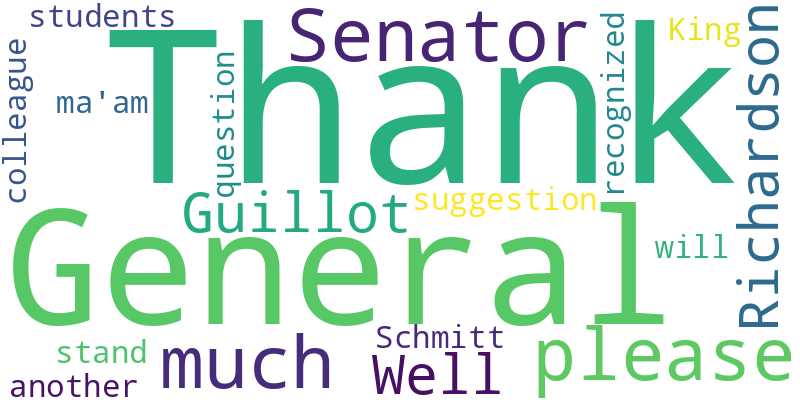 Word Cloud for  Chairman Reed